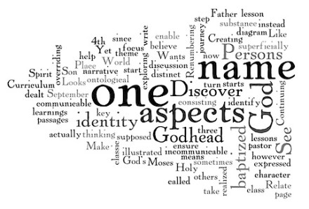 Wordle summary of my RSS feed